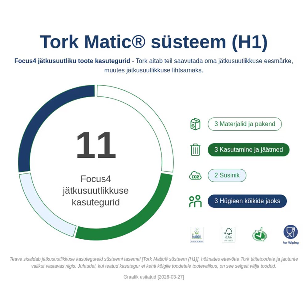 Tork Matic Extra Long H1 1x rullkätepaber, 6x280m - Image 6